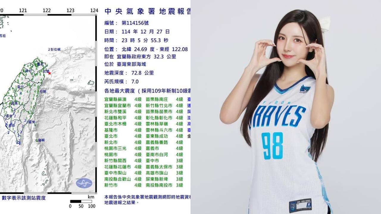 韓援女神南珉貞再遇「7↑強震」　秒做1事「完全台化」網笑：越來越像台人！