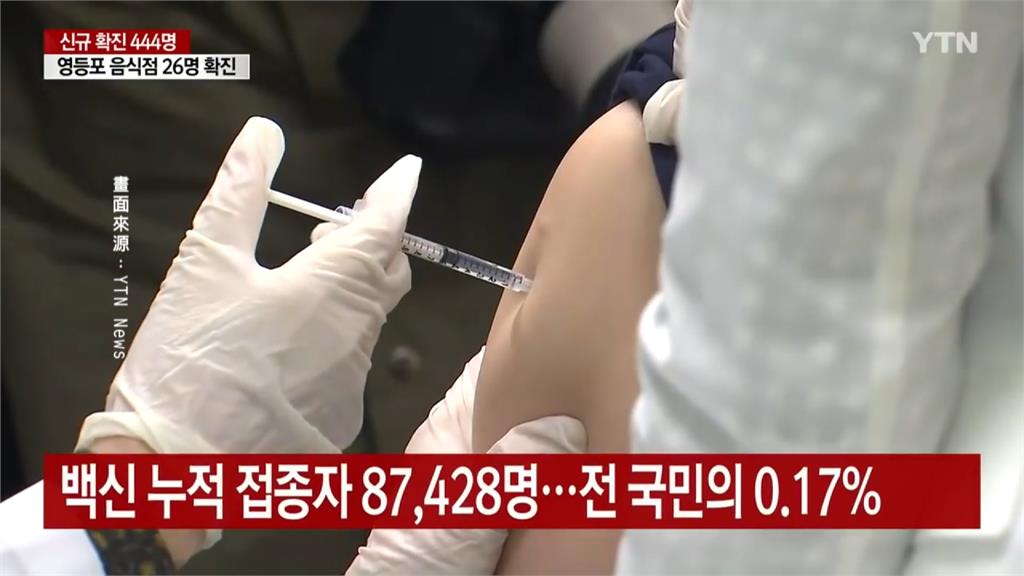 南韓疫苗開打才一週 爆2例接種AZ疫苗後死亡