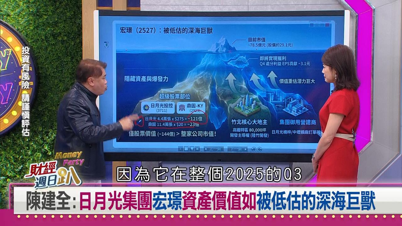財經週日趴(影)／陳建全：記憶體傳導效應火熱 RTI指標鎖定落後補漲黑馬