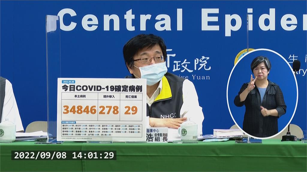 快新聞／首批COVID-19預防用Evusheld單株抗體　1728劑今配送