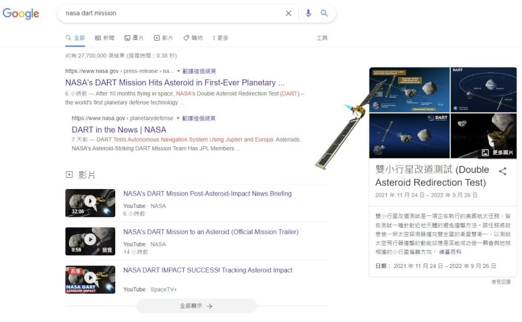 Google搜尋關鍵字有彩蛋　慶NASA成功試撞小行星