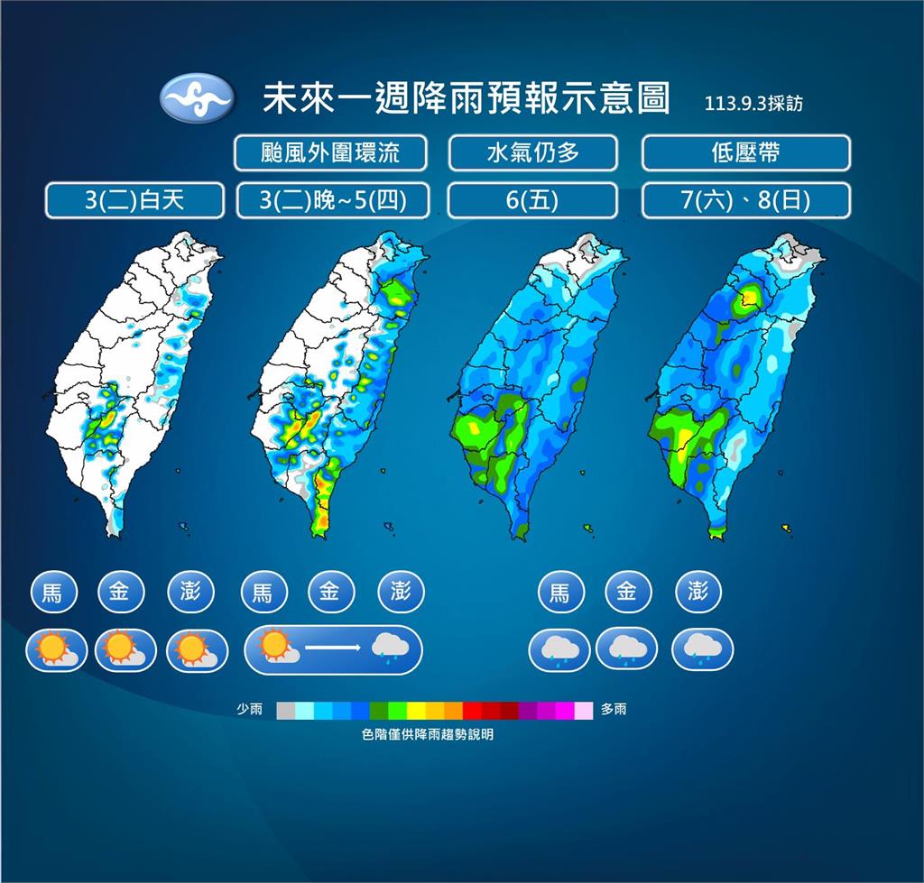 快新聞／北台灣防37度以上高溫！　氣象署：摩羯颱風外圍環流影響到「這天」