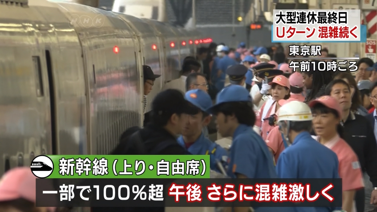 日本黃金週今收假 機場、車站、高速公路塞爆