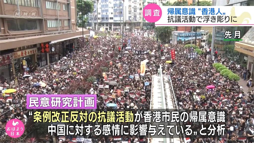 反送中／港民首度走進九龍！強調和平爭「真普選」