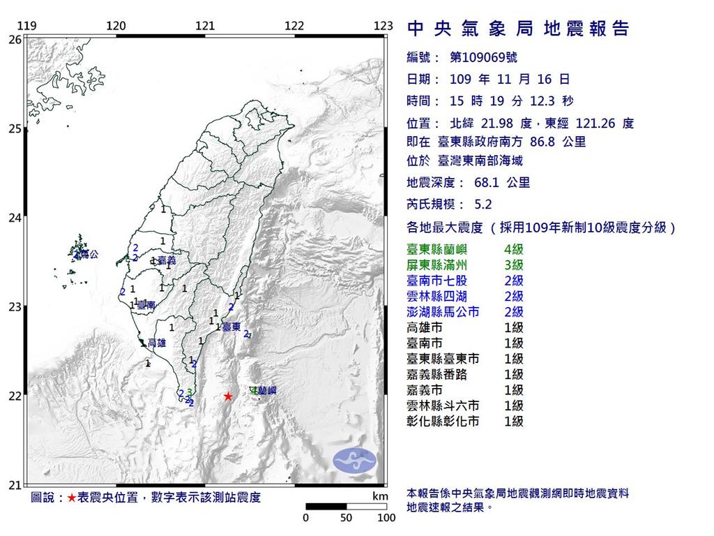 快新聞／台灣東南部海域15:19規模5.2地震 最大震度蘭嶼4級