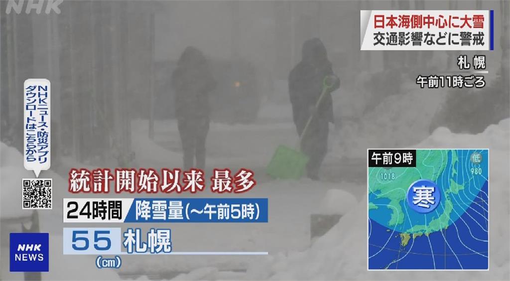 日本海沿岸大雪　札幌小樽24小時降雪量破紀錄