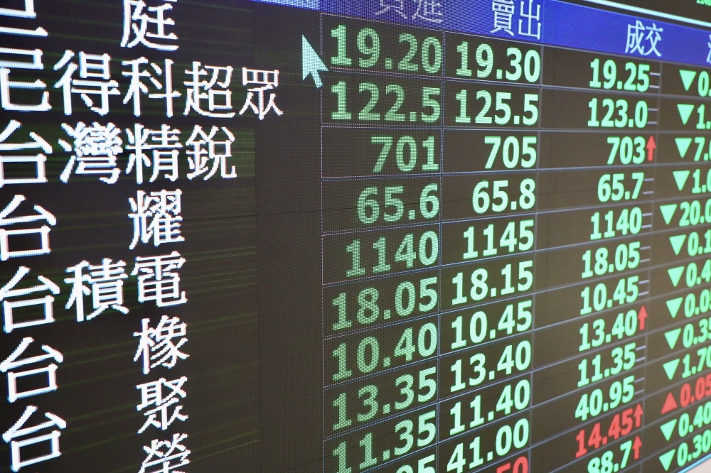 台股開低走低終場跌378點　台積電下跌25元