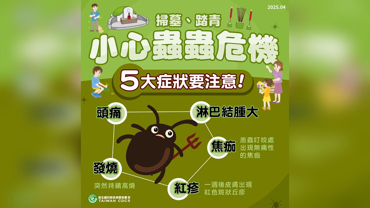 暑期旅遊嚴防恙蟲！疾管署籲防護「做雙重」