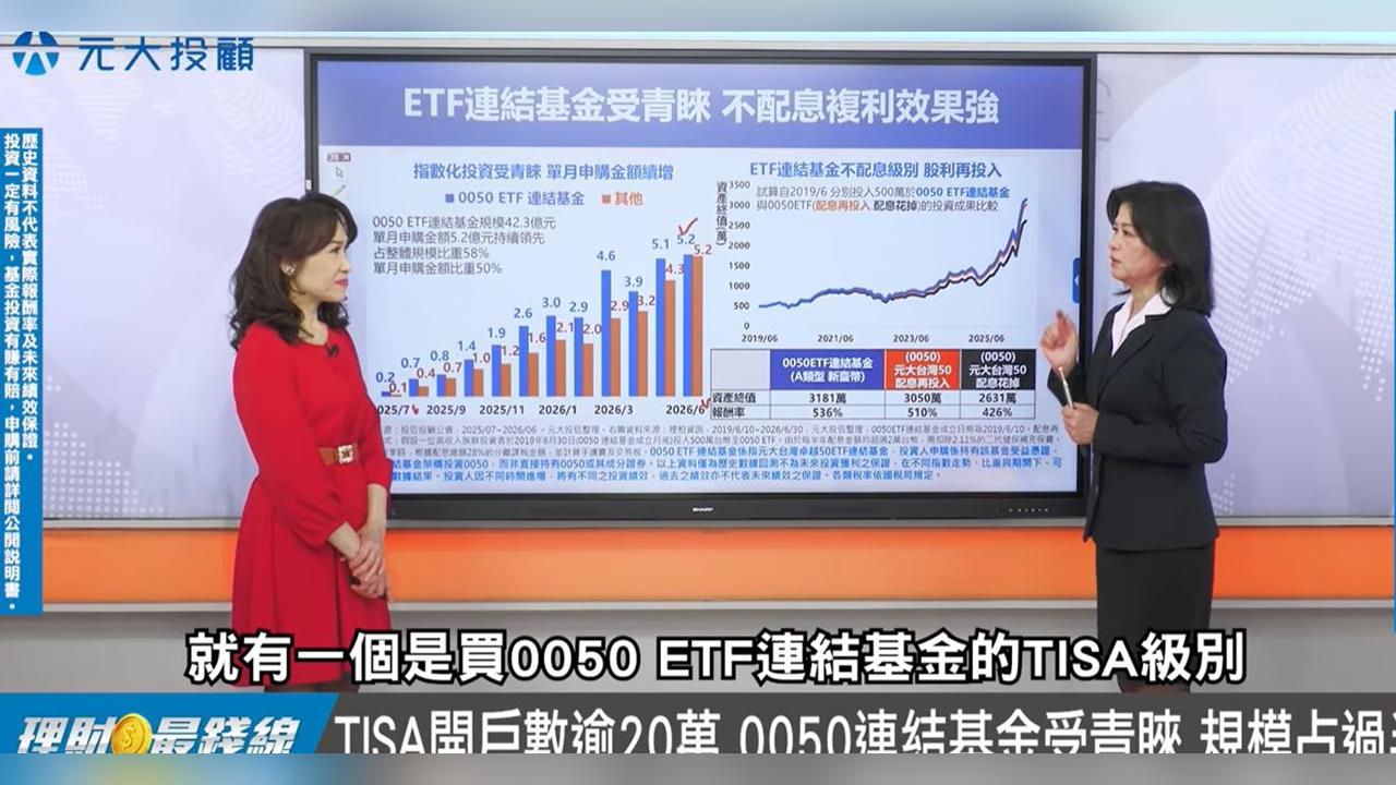 翻轉孩子大未來　善用ETF＋連結基金累積第一桶金