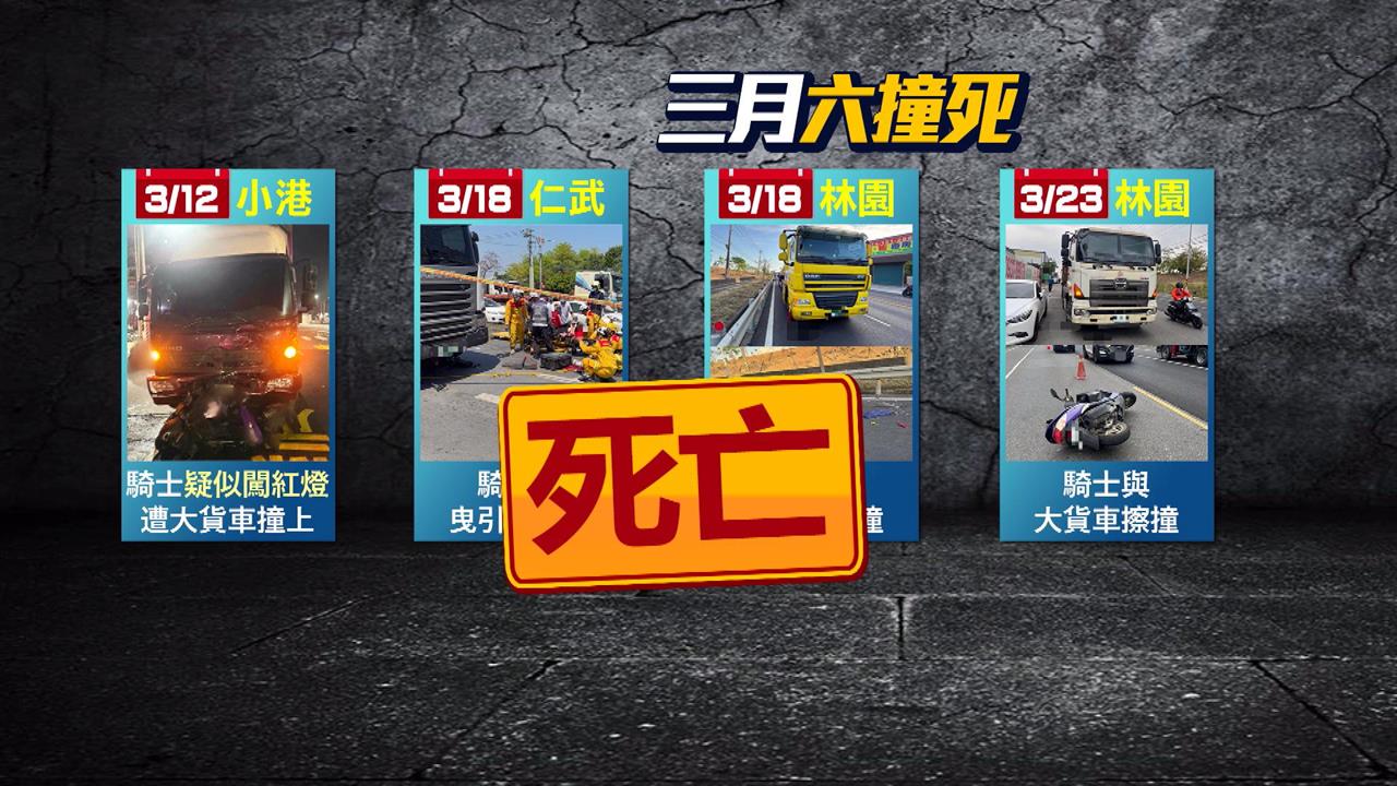 高雄1天2起死亡車禍！　大貨車轉彎撞機車騎士慘死
