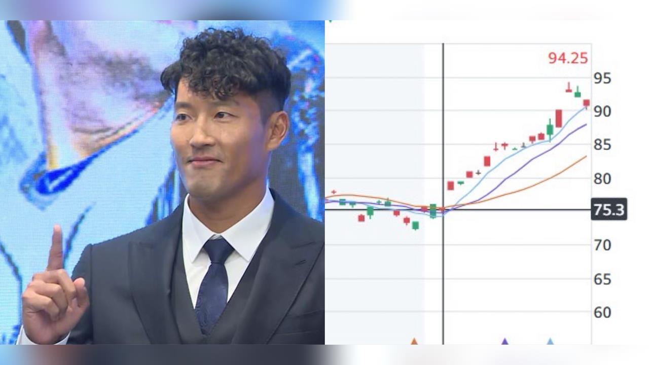 中職(影)／老師在講你有沒有在聽！林哲瑄老師報「這支牌」三週漲幅約21%