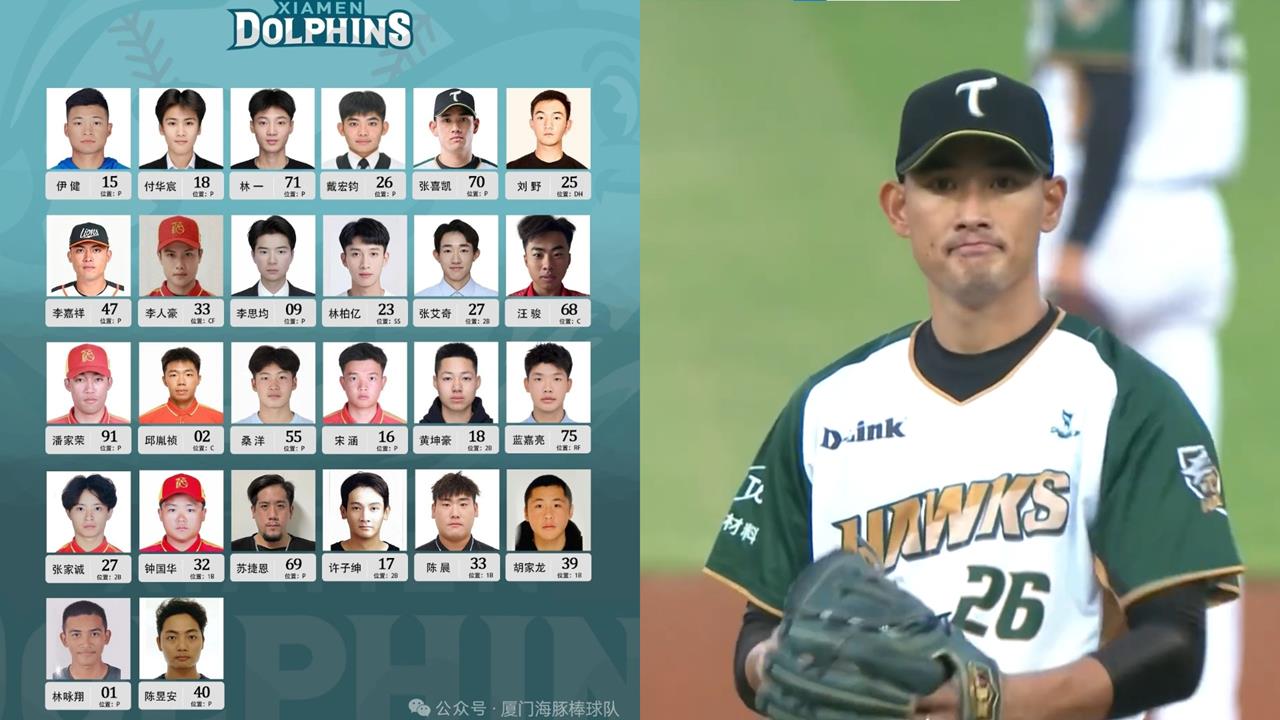 棒球(影)/CPB廈門海豚26人球員名單出爐!半數台灣人成焦點引發熱議