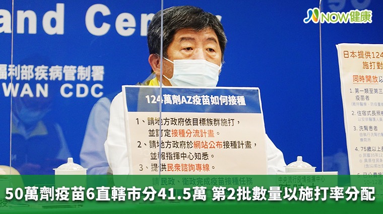 50萬劑疫苗6直轄市分41.5萬 第2批數量以施打率分配 - 民視新聞網