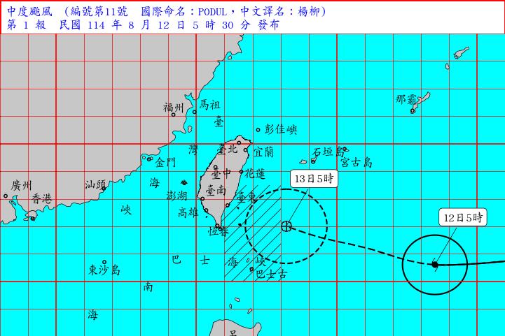 快新聞／放假穩了？中颱楊柳直撲台灣　最新路徑曝光
