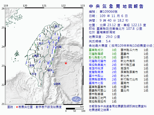快新聞/地牛翻身! 上午9時40分東部外海規模5.4地震「全台有感」 最大震度3級