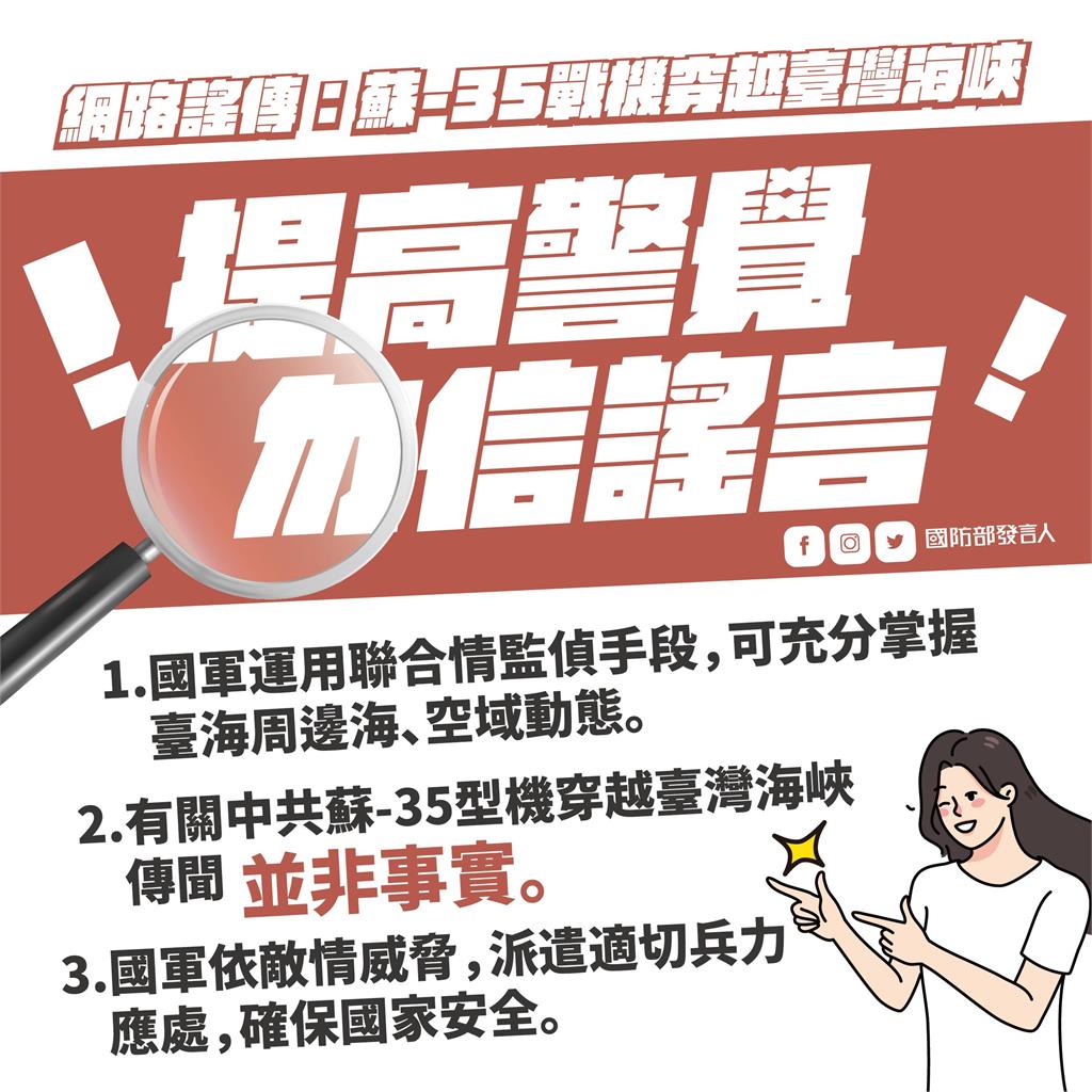 快新聞／央視稱「中國蘇愷35戰機穿越台灣海峽」　國防部駁斥：並非事實