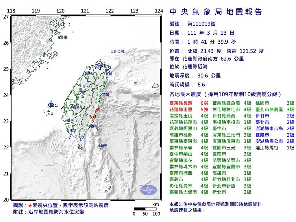 快新聞／花蓮近海規模6.6地震「3天內不排除5.0以上餘震」 氣象局：恐進入地震活躍期