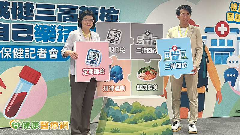 30多歲有三高風險！每10名受檢者約3人異常　健檢領800健康幣