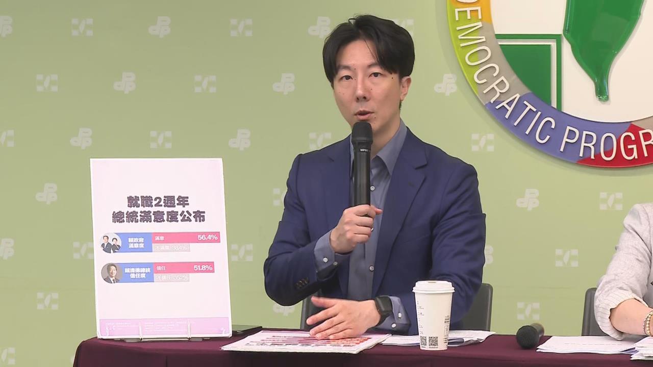 快新聞／賴清德「執政2週年」民調出爐！滿意度超驚艷　最受歡迎政策也曝光