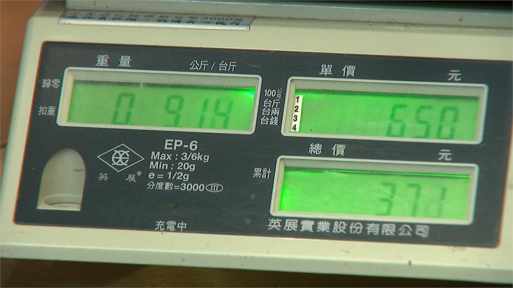 當歸一斤一千元！補了身體瘦了荷包！　中藥材驚驚漲業者憂「倒閉潮」