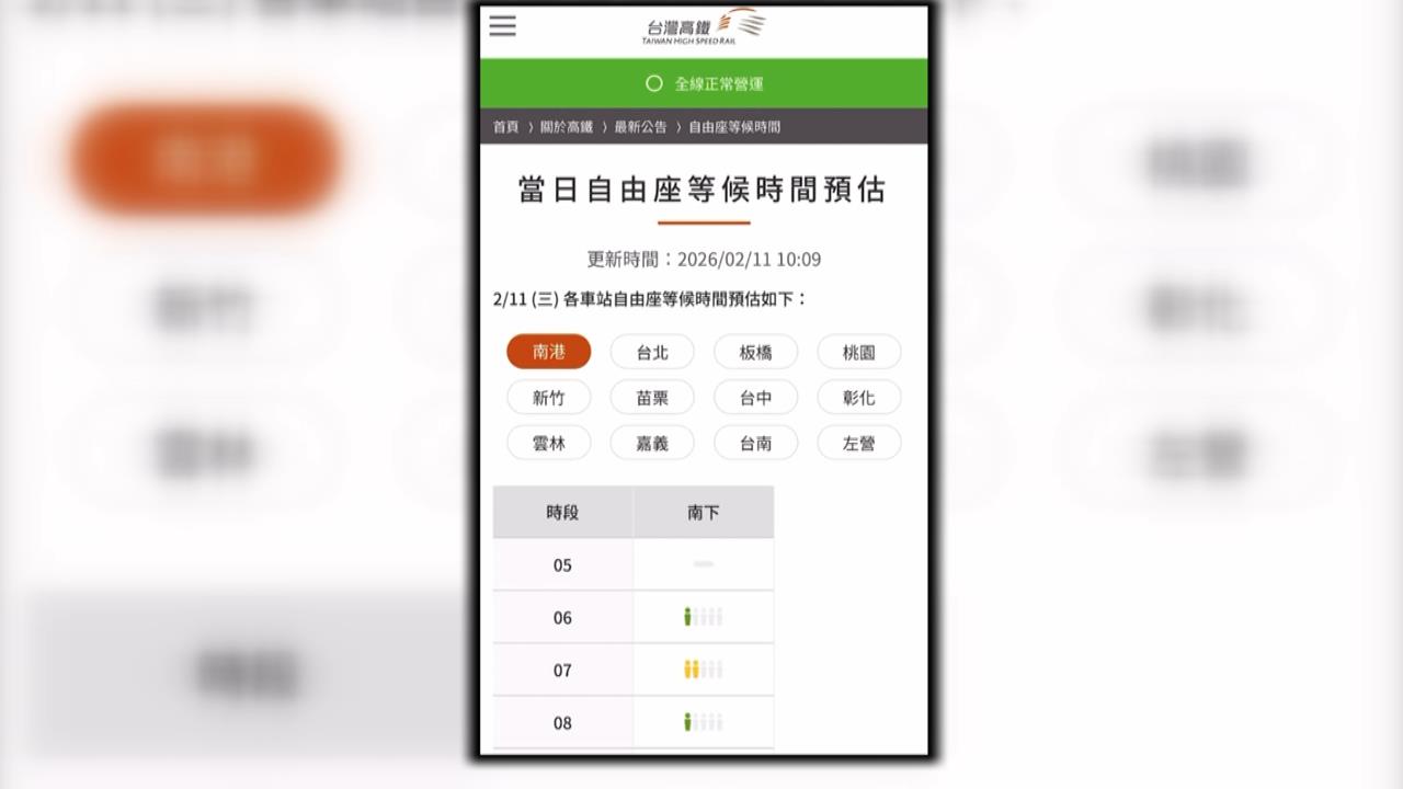 「3燈號」掌握時間! 高鐵推「自由座等候燈號」避尖峰人潮