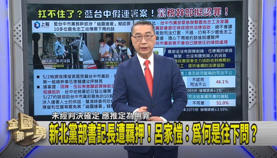 第一勇(影)／新北黨部書記長遭羈押！檢調往下問？徐國勇給答案！