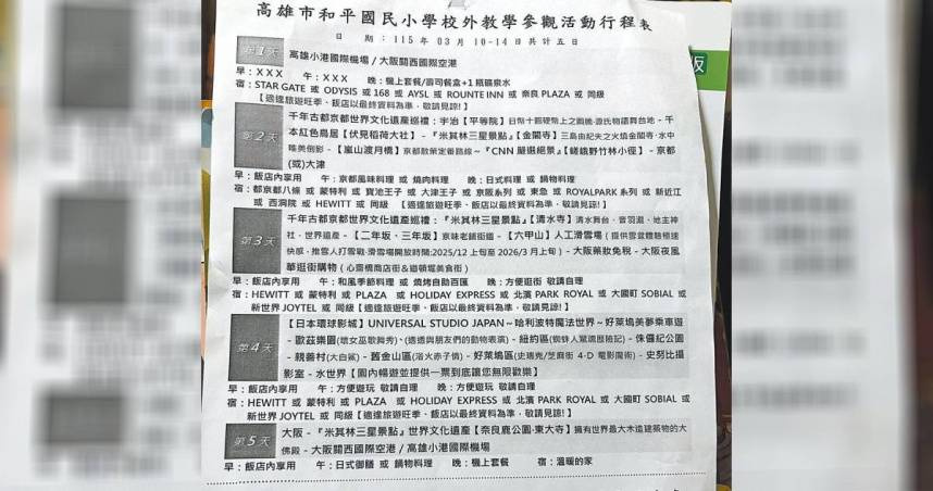 高雄小學生畢旅5千爽玩日本5天　旅日達人「職業病犯了」給6建議