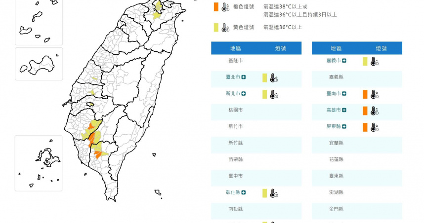 8縣市發高溫警報　今年首颱「蝴蝶」生成時間曝光