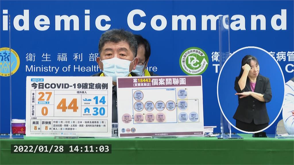 快新聞／礁溪長榮增住客及友人4確診　急匡1/14-19住客採檢