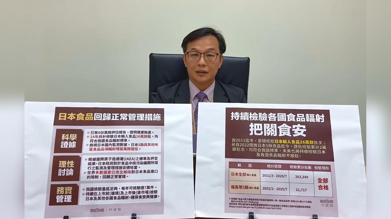 快新聞/輻射風險可忽略 食藥署預告:日本食品回歸正常管理