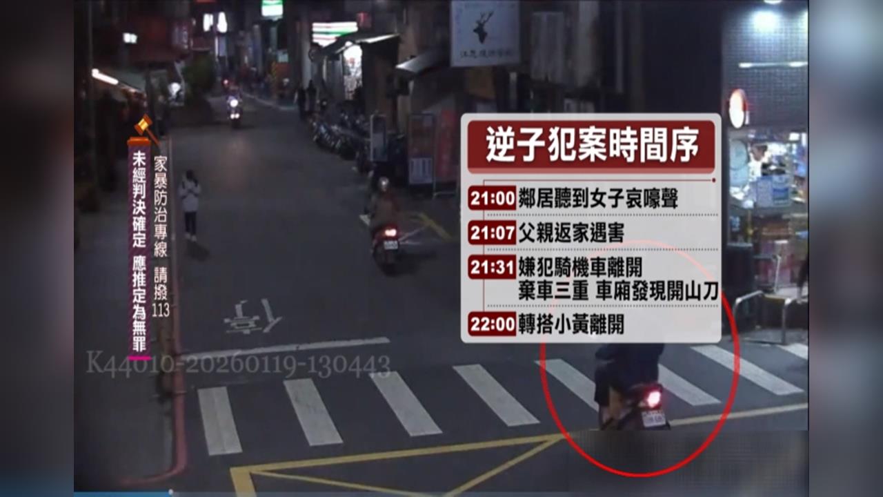 蘆洲啃老逆子疑「持開山刀手刃雙親」　警電眼追緝　新莊逮人