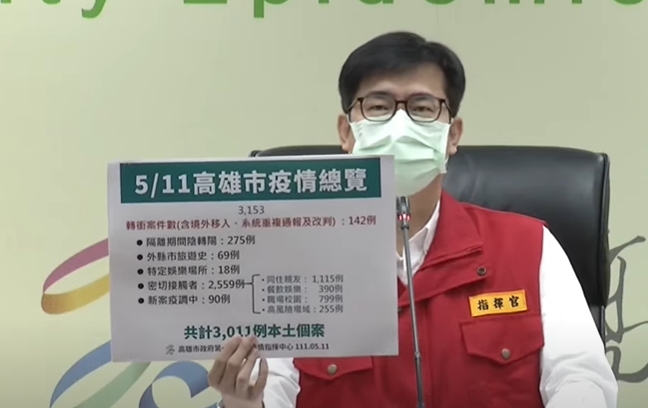 快新聞/高雄+3011 畢業典禮改線上舉行 國三生會考後可線上教學