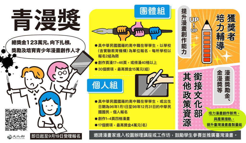 培養台漫新秀　首屆青漫獎開放高中職報名