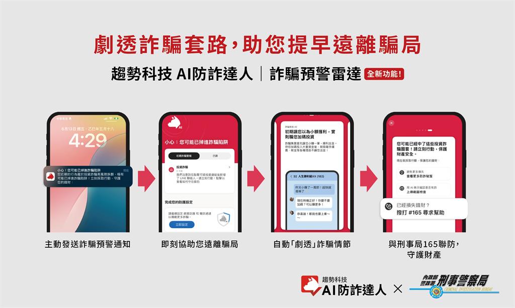 88%民眾曾被詐騙鎖定!趨勢科技新功能 AI防詐達人識破套路、遠離騙局!