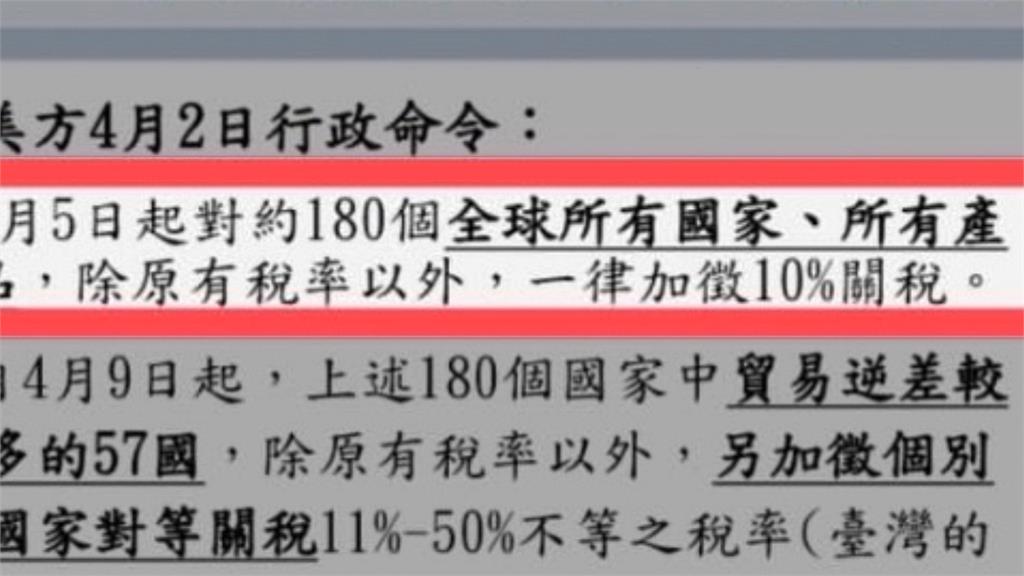 藍白轟關稅「外加20%」黑箱　綠委打臉：經貿辦4月就說明