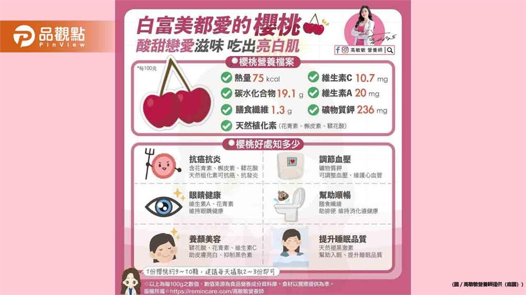 鮮紅欲滴的櫻桃 就像是大自然的寶石