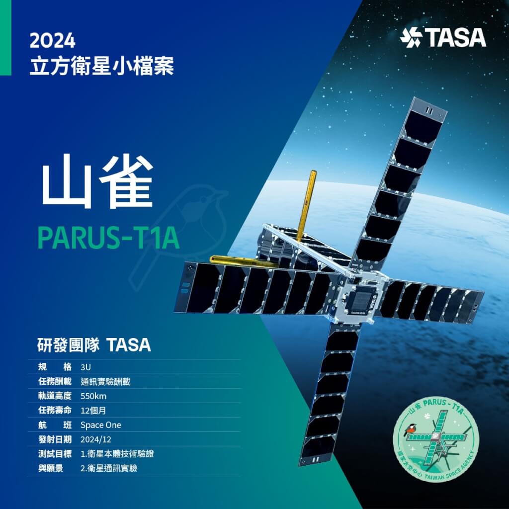 山雀T1成功升空 將驗證台灣太空中心立方衛星設計製造能力