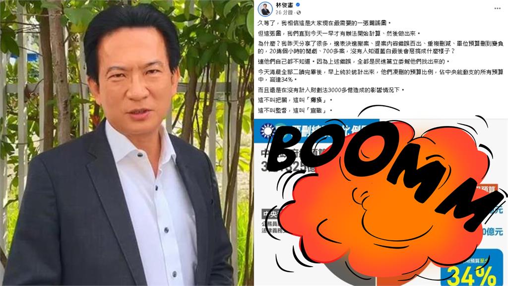 藍白大砍總預算34℅！林俊憲曬1圖揭「惡刪比例」怒轟：這叫宣戰