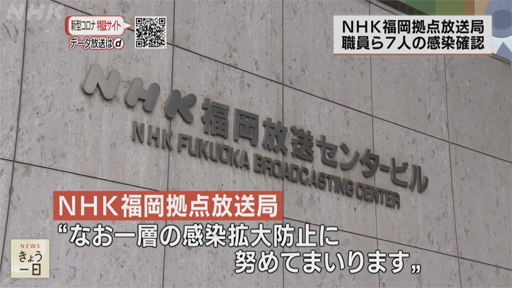 日本武漢肺炎延燒！NHK福岡爆群聚7人感染
