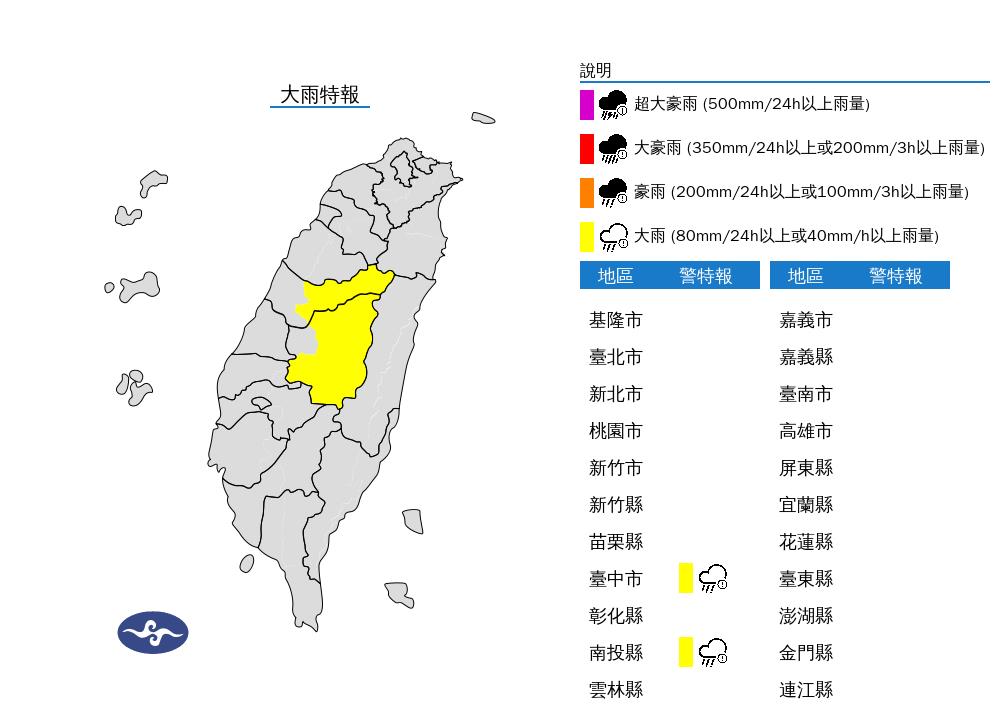 快新聞／雨彈開炸！　2縣市大雨特報