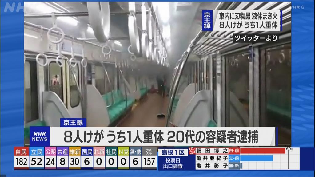 快新聞／日本東京電鐵列車驚傳男子揮刀縱火！　至少8人受傷、警急逮捕嫌犯
