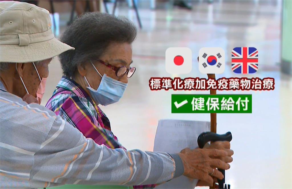 「標準化療加免疫藥物治療」健保不給付　肺腺癌病友難負擔醫藥費