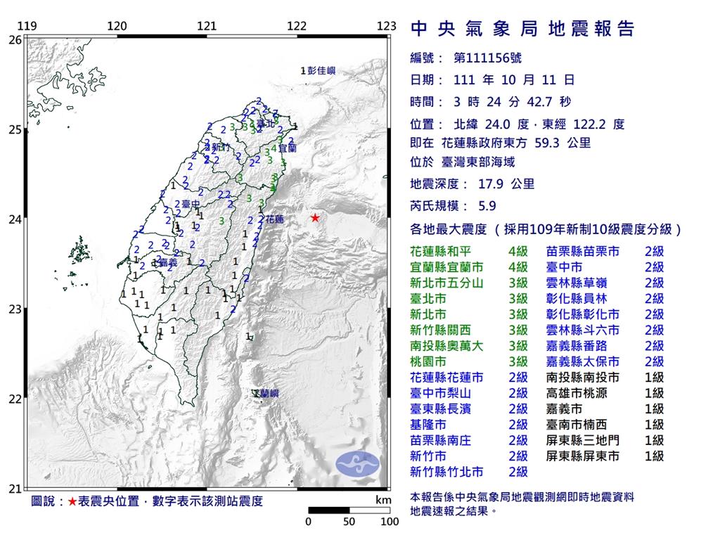 3:24台灣東部海域規模5.9地震　最大震度花蓮、宜蘭4級