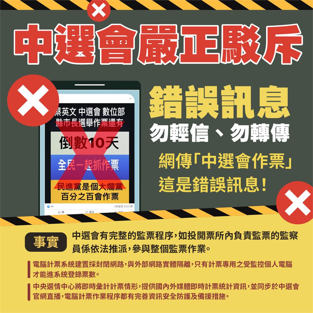 快新聞／網傳九合一大選會作票　中選會駁斥：勿聽信轉傳以免觸法