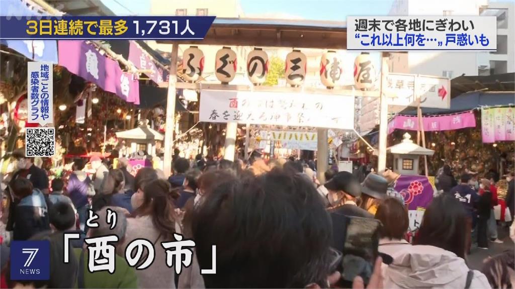 日確診連三天刷新高 年貨大街防疫備戰