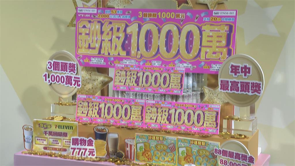 台彩「年中刮刮樂」上市　加碼再推千萬回饋祭