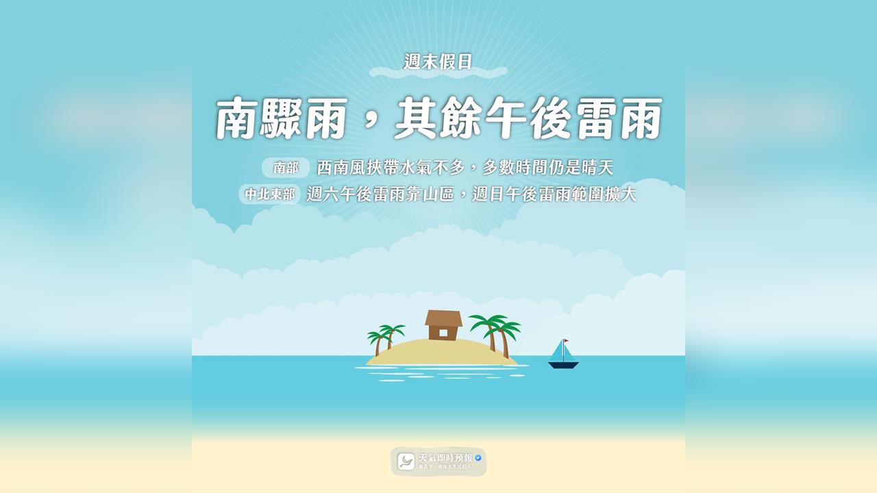 快新聞／週末天氣出爐！專家曝「這天」雨勢升級　午後雷雨擴大襲台