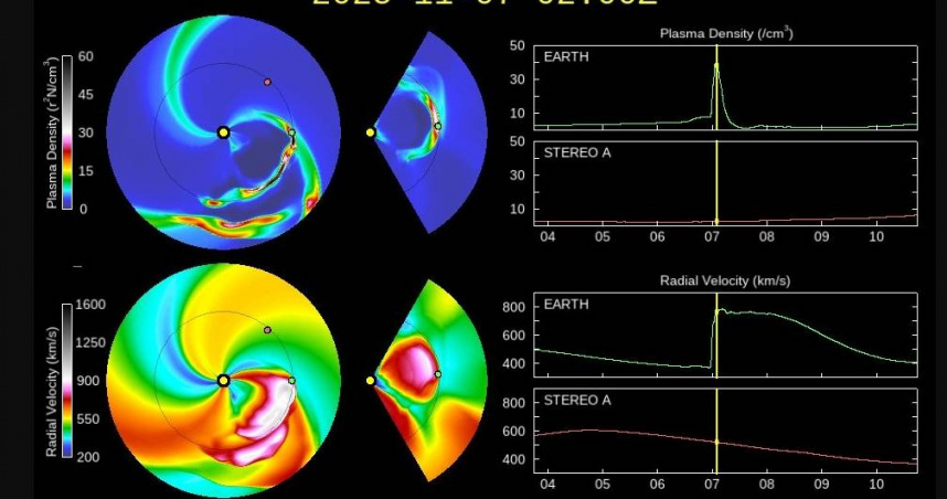 磁暴又來了!持續影響33小時 氣象署:注意導航、通訊中斷