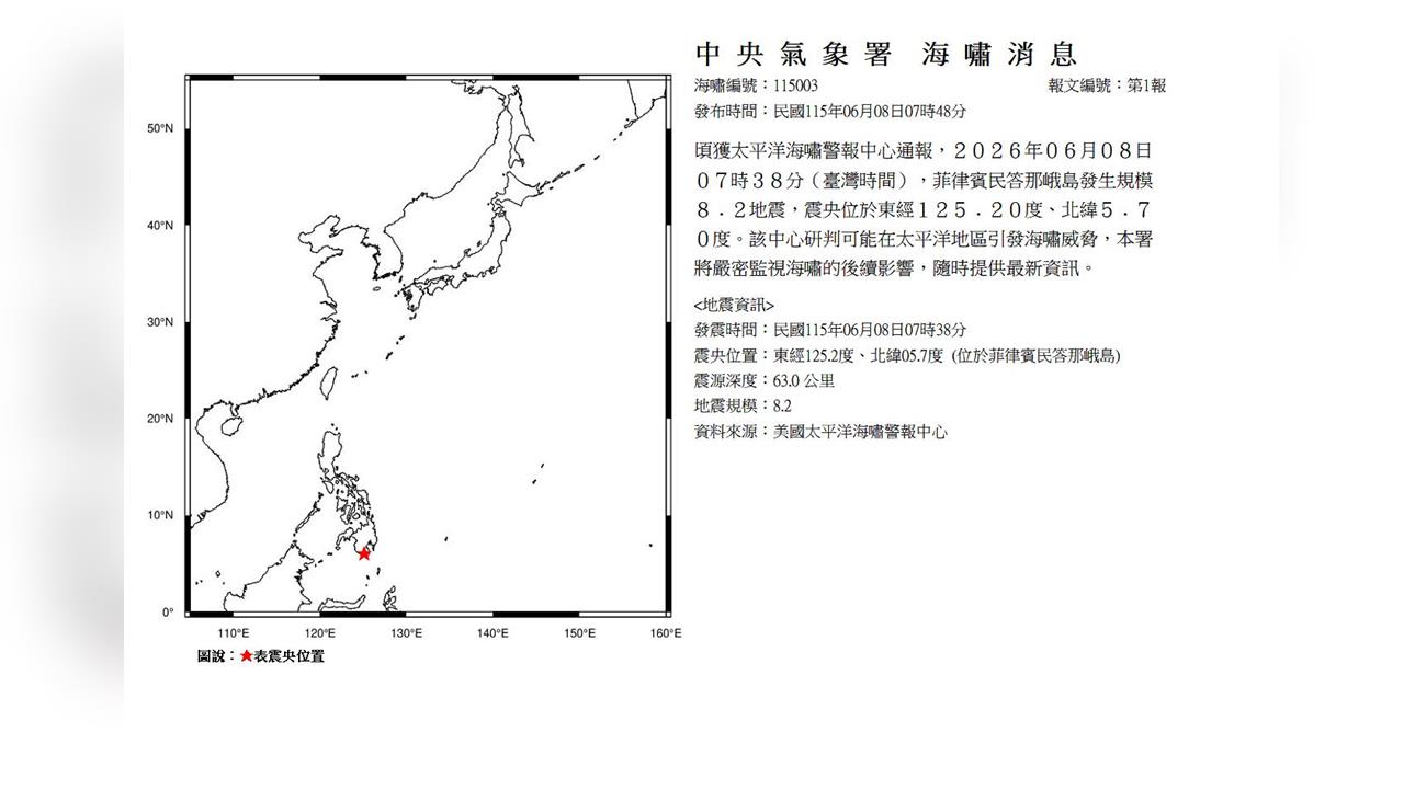 快新聞／菲律賓爆規模8.2強震！中央氣象署接獲通報：可能引發太平洋海嘯威脅