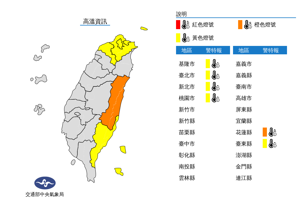 [2020/06/05]「6縣市亮高溫燈號」飆36度 周末鋒面接近防陣雨